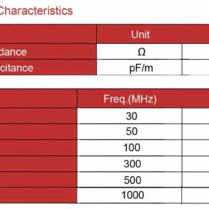 5c2v-sri-lanka-electrical-specs