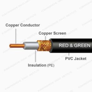 specification 3c2v sri lanka red and green brand coaxial cable 75 ohm