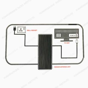 Hogwa indoor tv antenna sri lanka vhf uhf 3